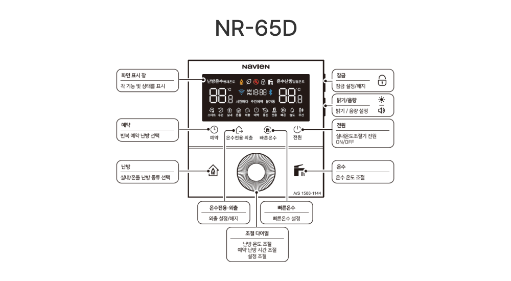 NR-65D