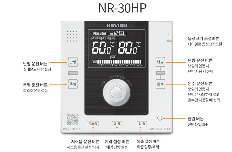 NR-30HP